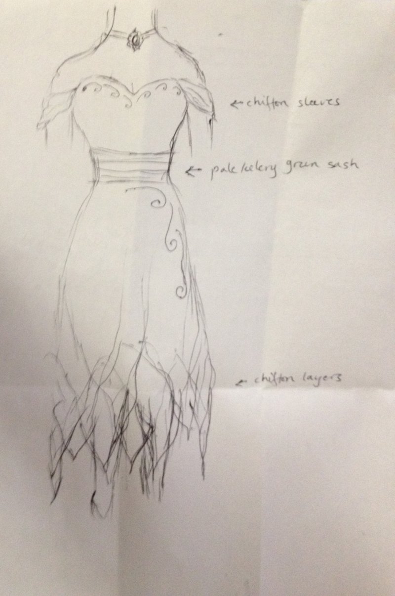 Illustration for article titled Wedding dress stuff - calling all seamstresses and married people!